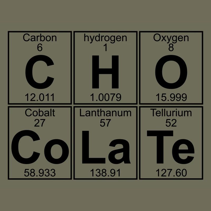 C-H-O-Co-La-Te (chocolate) - Full
