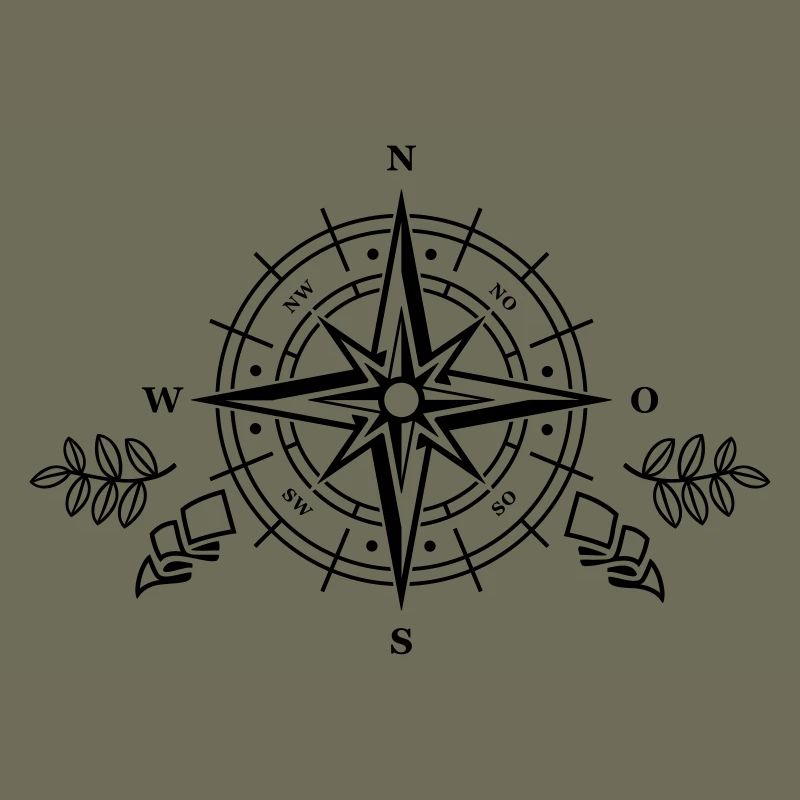 kompass design