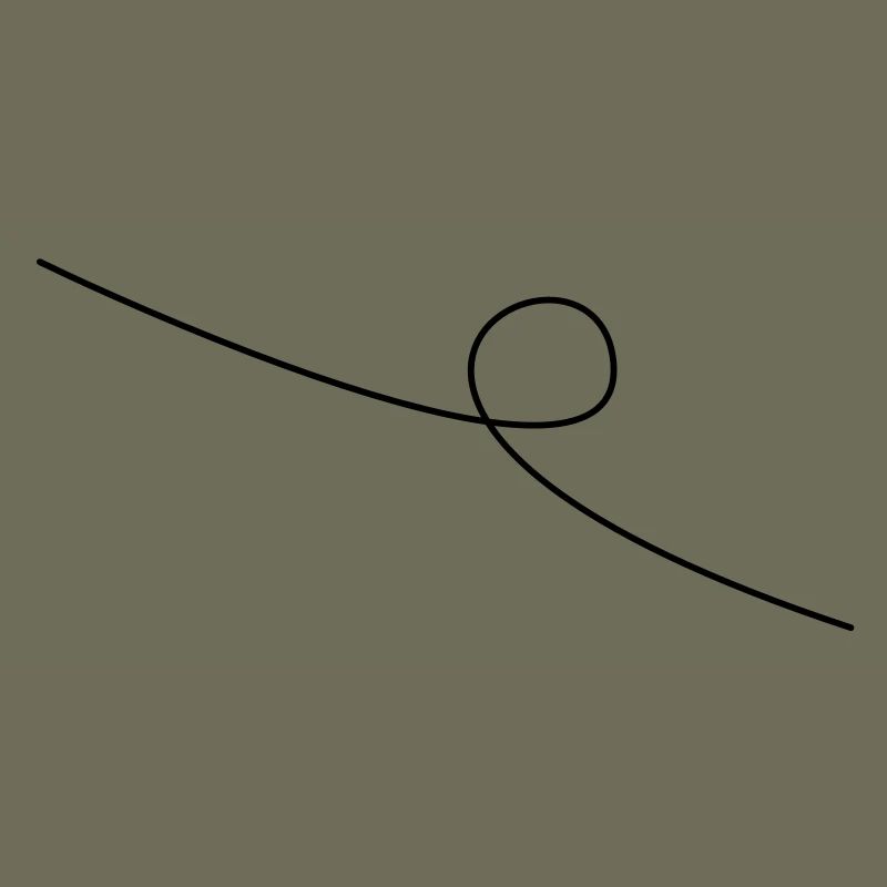 Looping