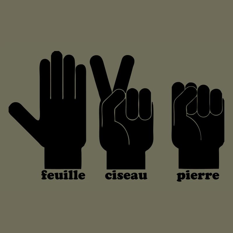 Feuille,ciseau,pierre