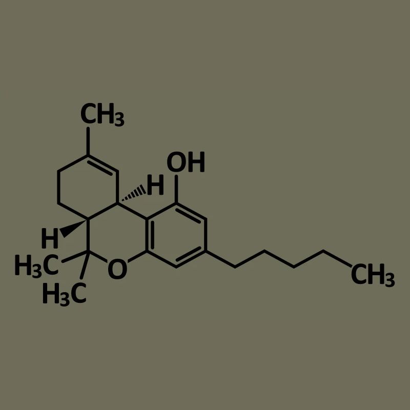 thc