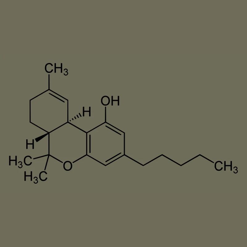 THC