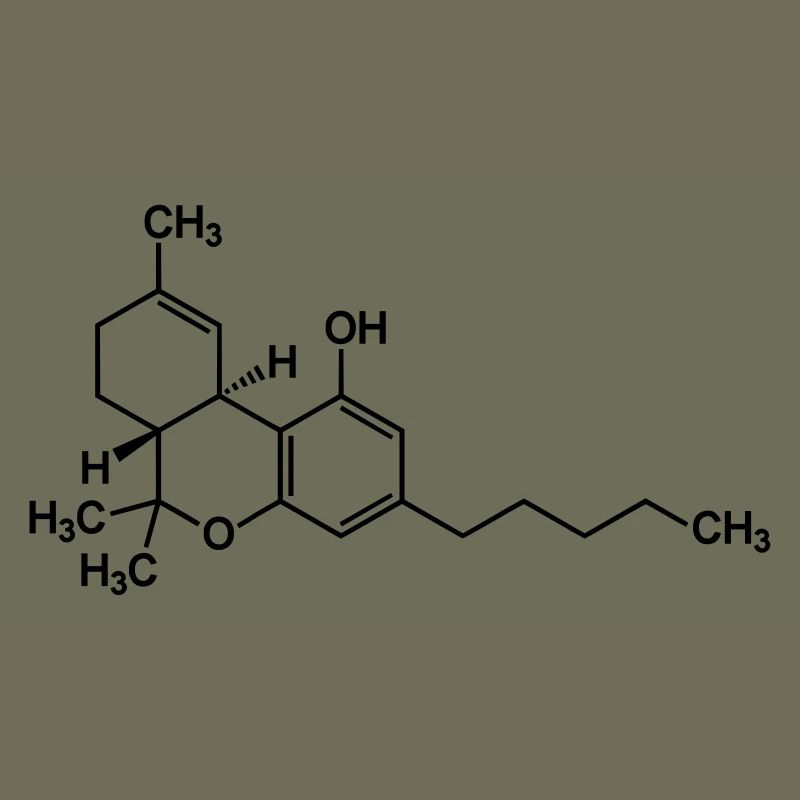 THC Tetrahydrocannabinol Cannabis
