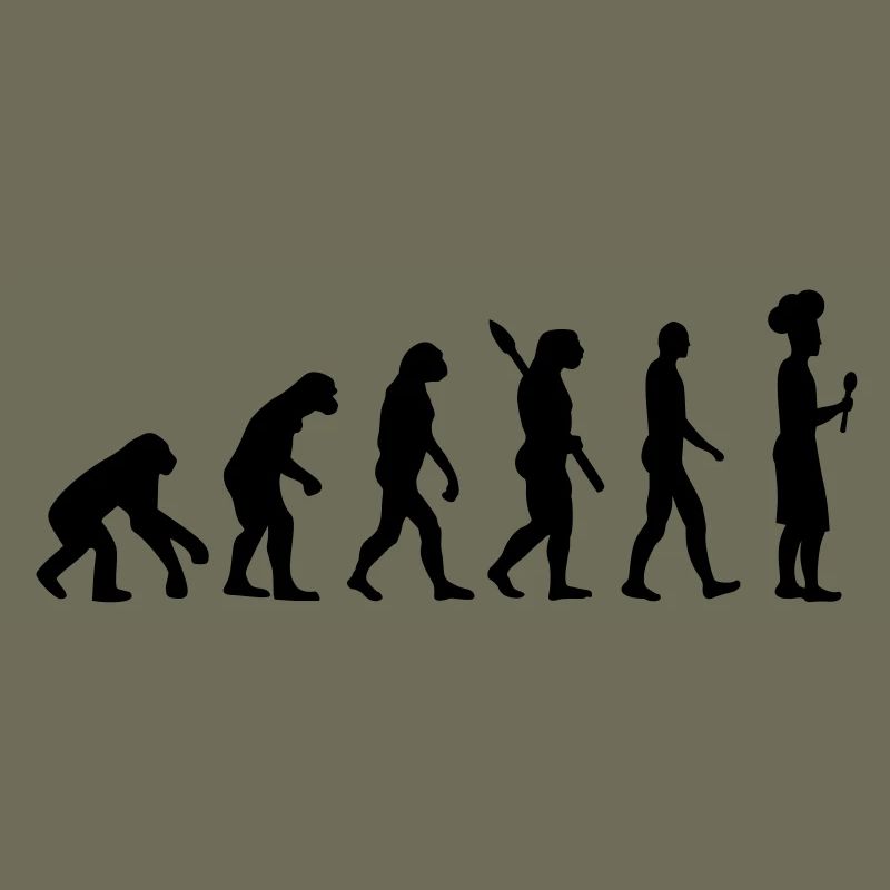 Evolution Koch