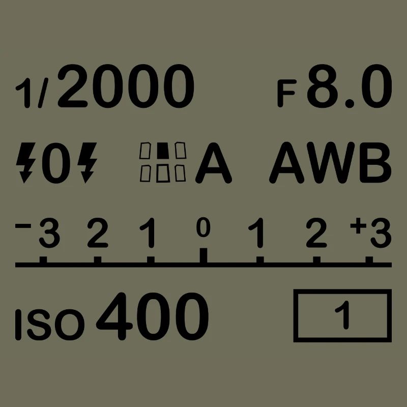 Settings Digital Photography