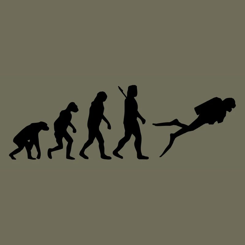 Evolution Tauchen
