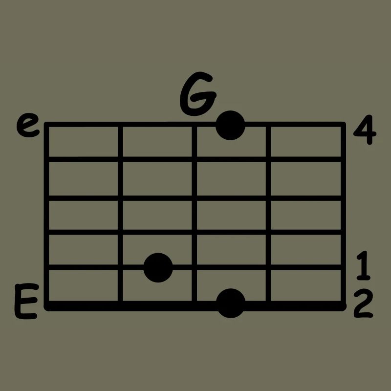 Musician Chord