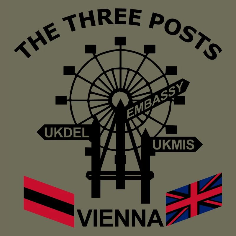 3_Posts