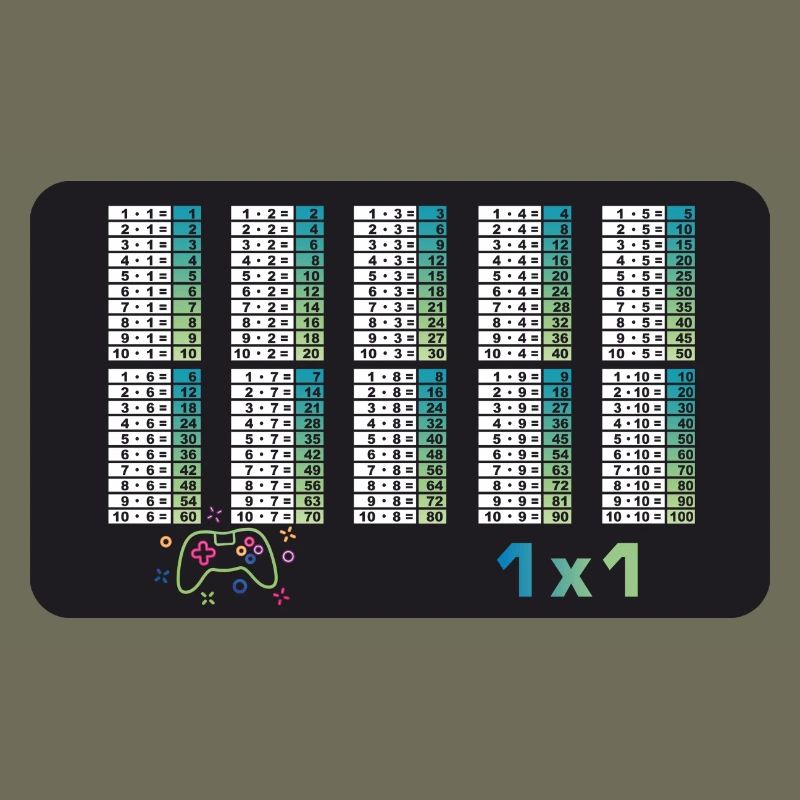 Game Controller - Small 1x1 - Math