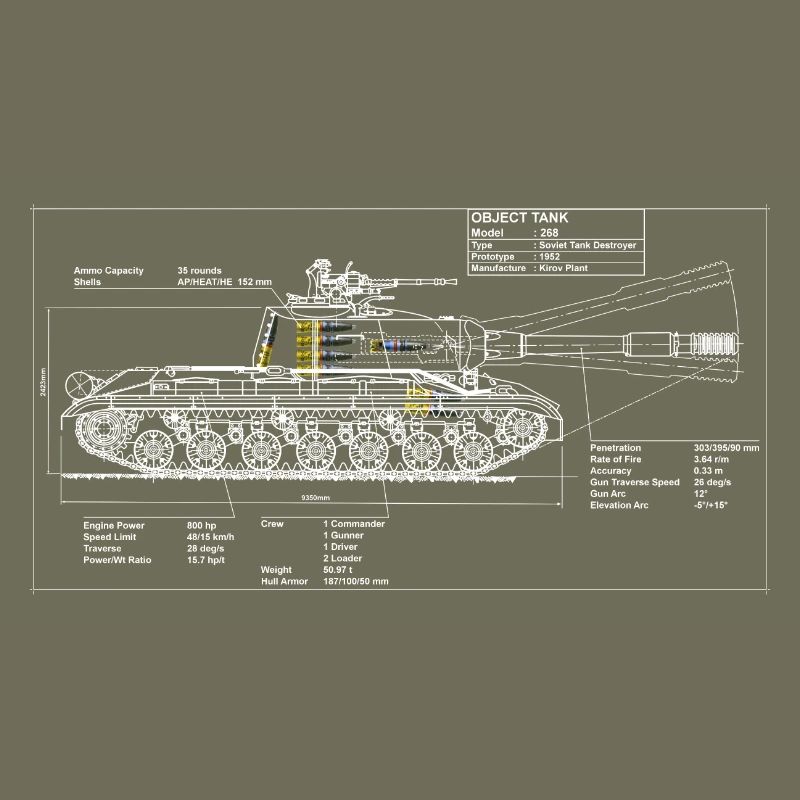 object 268 blueprint