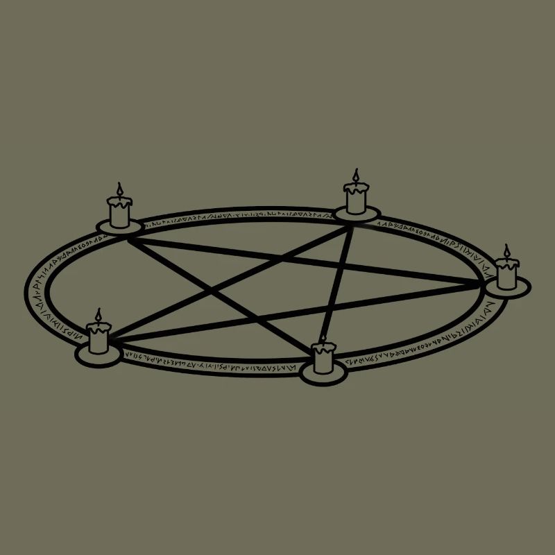 Evocation | Summoning Circle | Pentagram