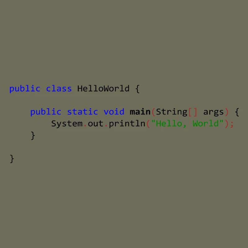 Hello World in Java
