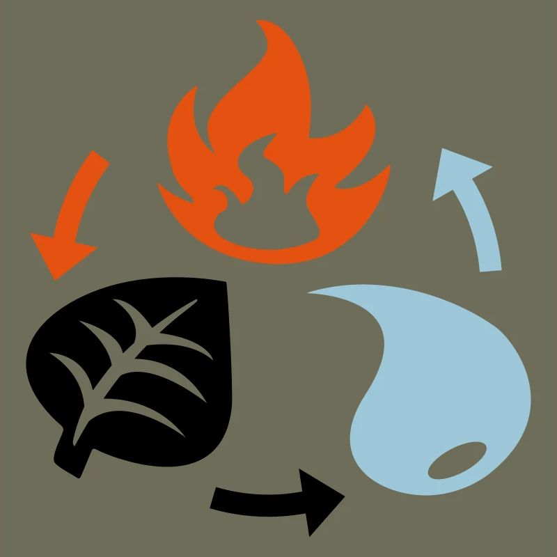 Feu, eau, éléments végétaux
