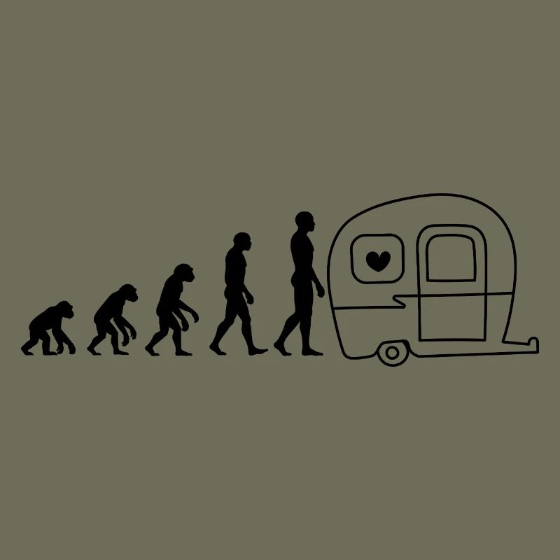 CAMPING EVOLUTION ! CAMPING-CAR DE LA VIE EN VANS