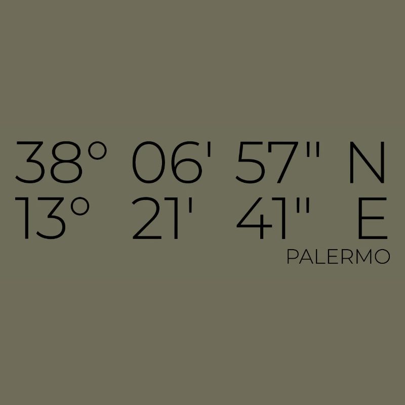 Coordinates: Palermo, Italy