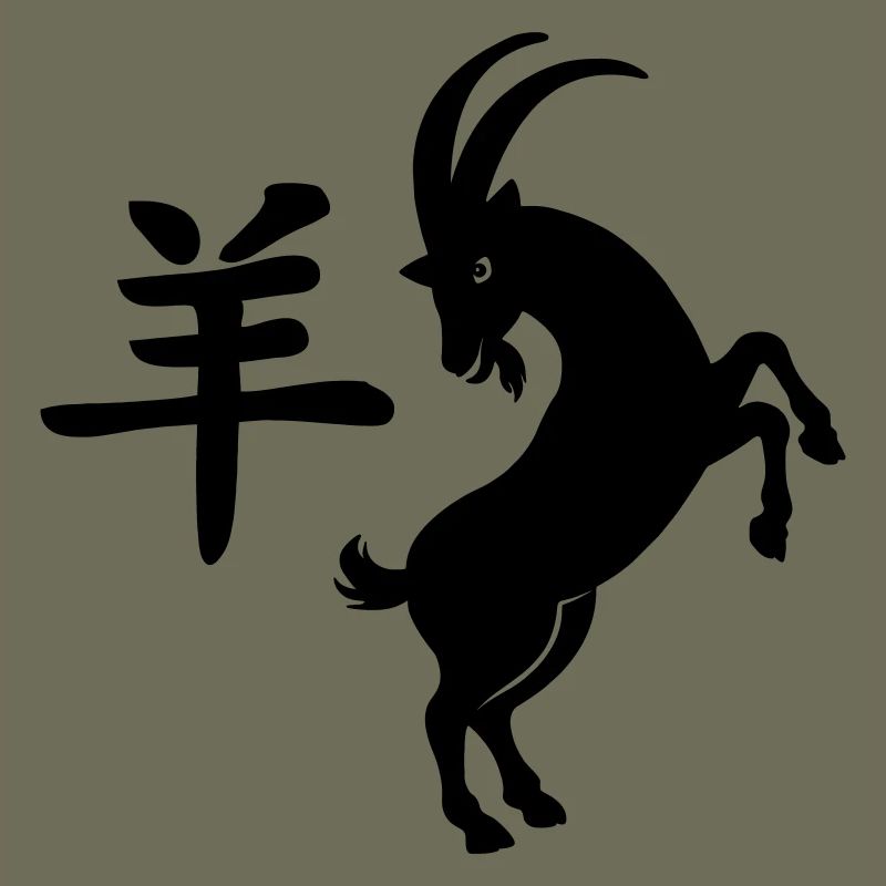 Caractère chinois chèvre avec image de chèvre