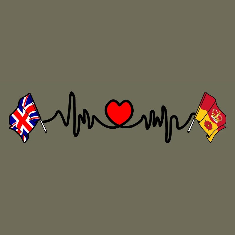 Herzfrequenz Hampshire & Großbritannien