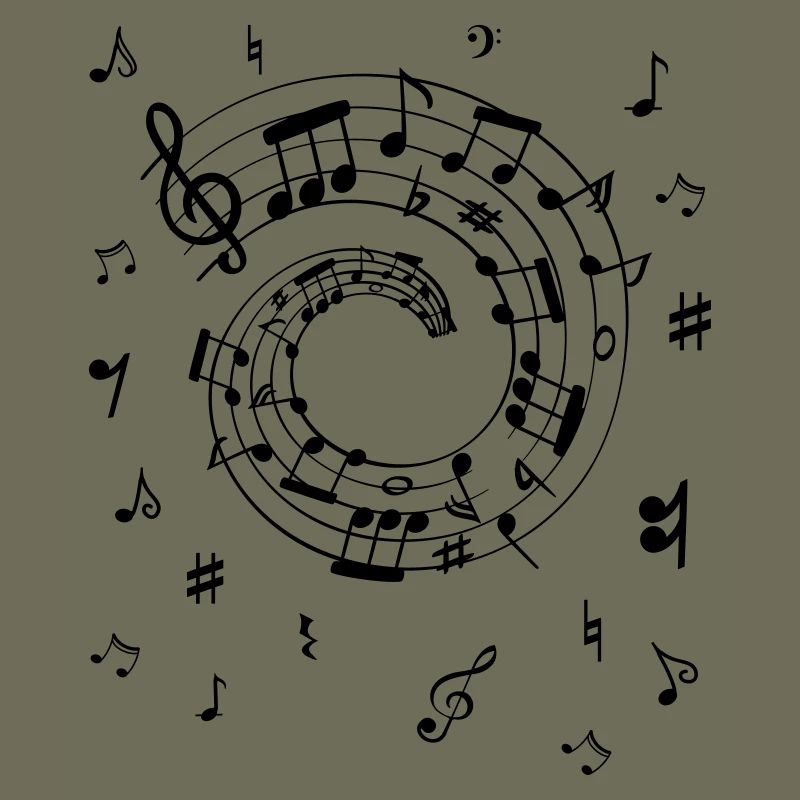 Notes de musique