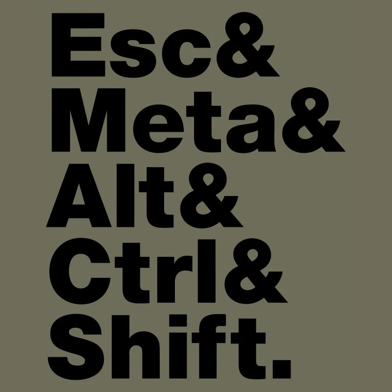 Esc & Meta & Alt & Ctrl & Shift