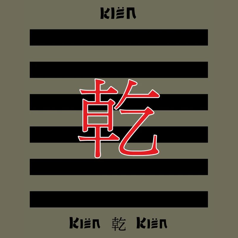 I Ching – Le créatif