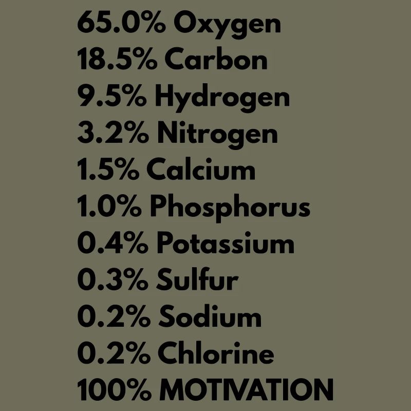 Human body