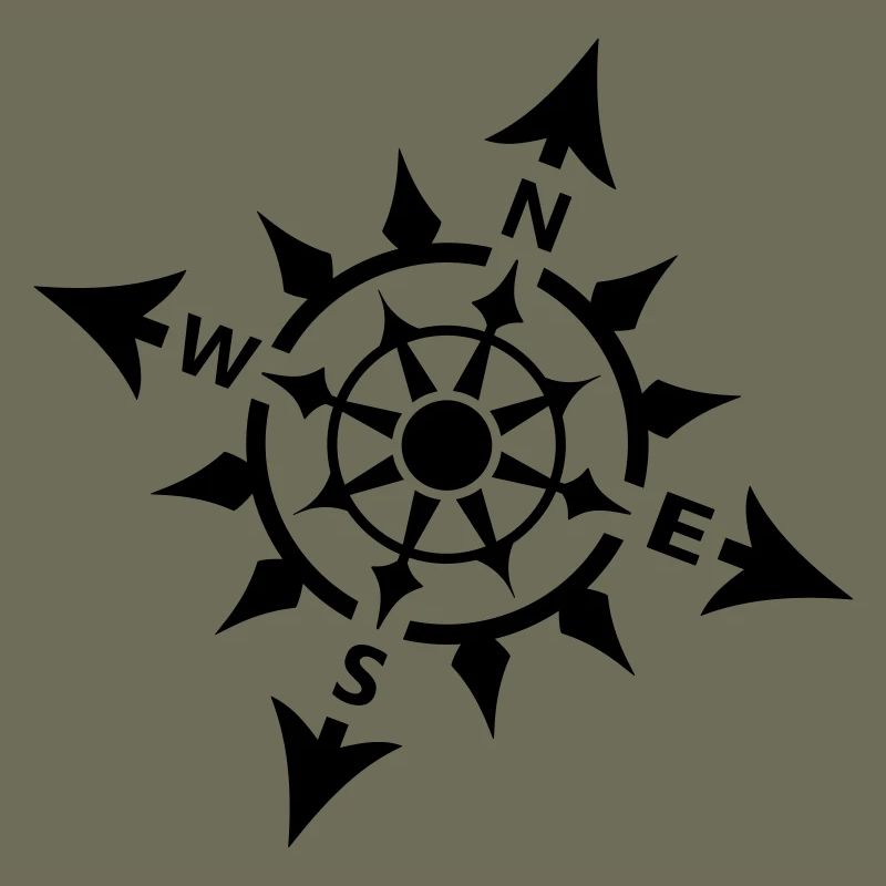 Nautik-Kompass