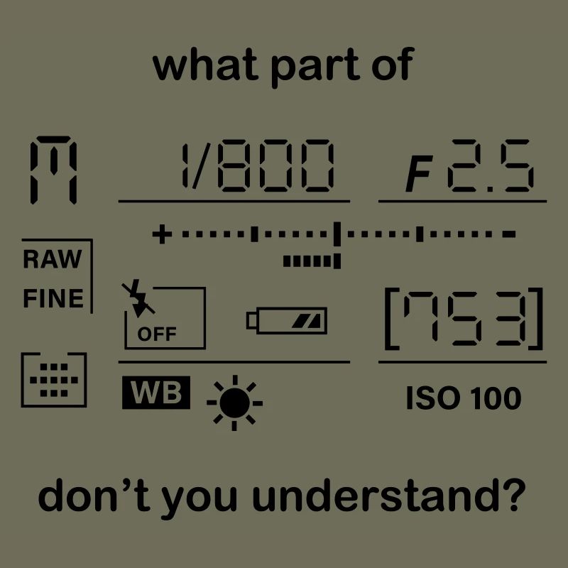 Kamera Manueller Modus