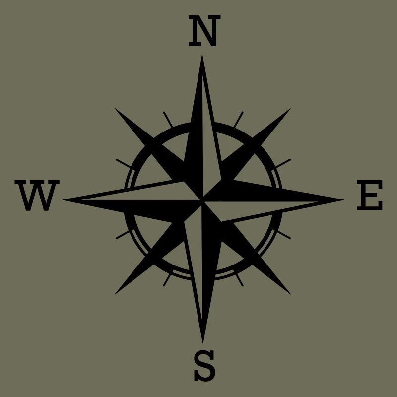 Kompass