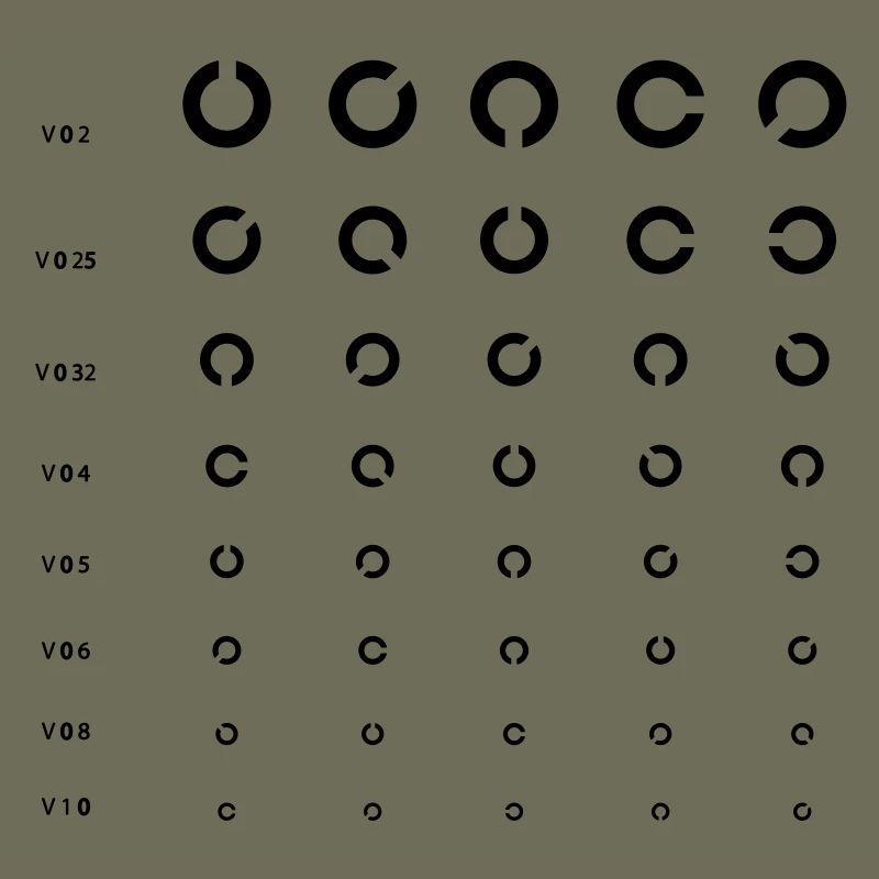 Sehtest C