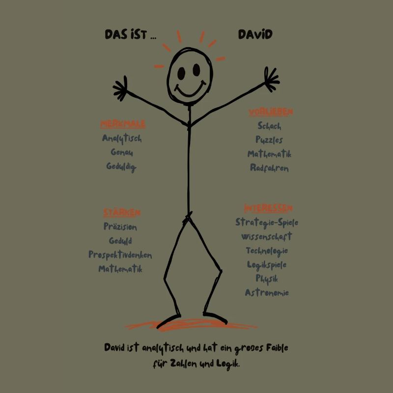 Das ist David