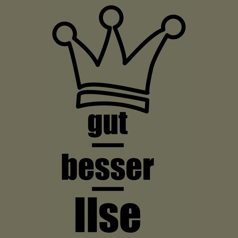 Use