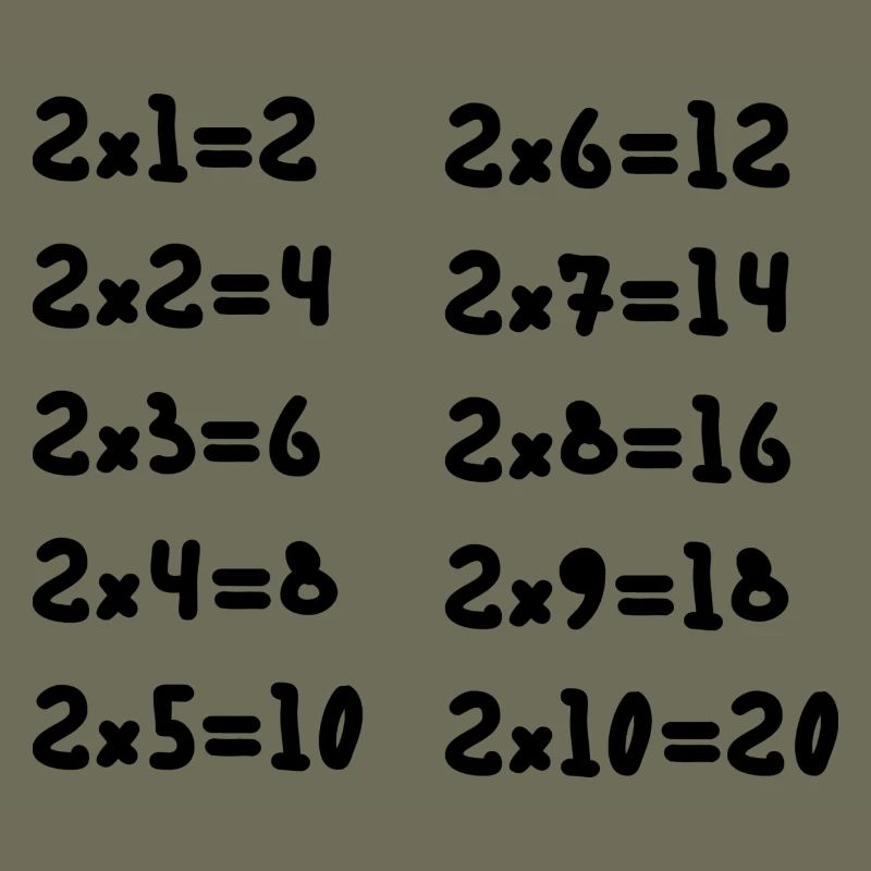 Table de multiplication deux