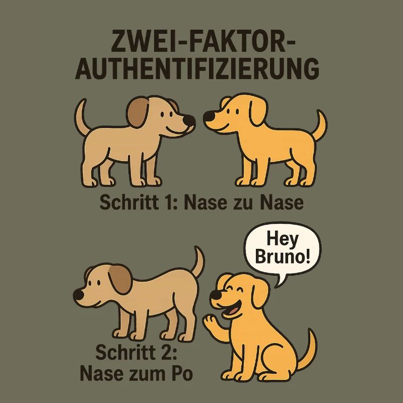 Détection des chiens Authentification à deux facteurs