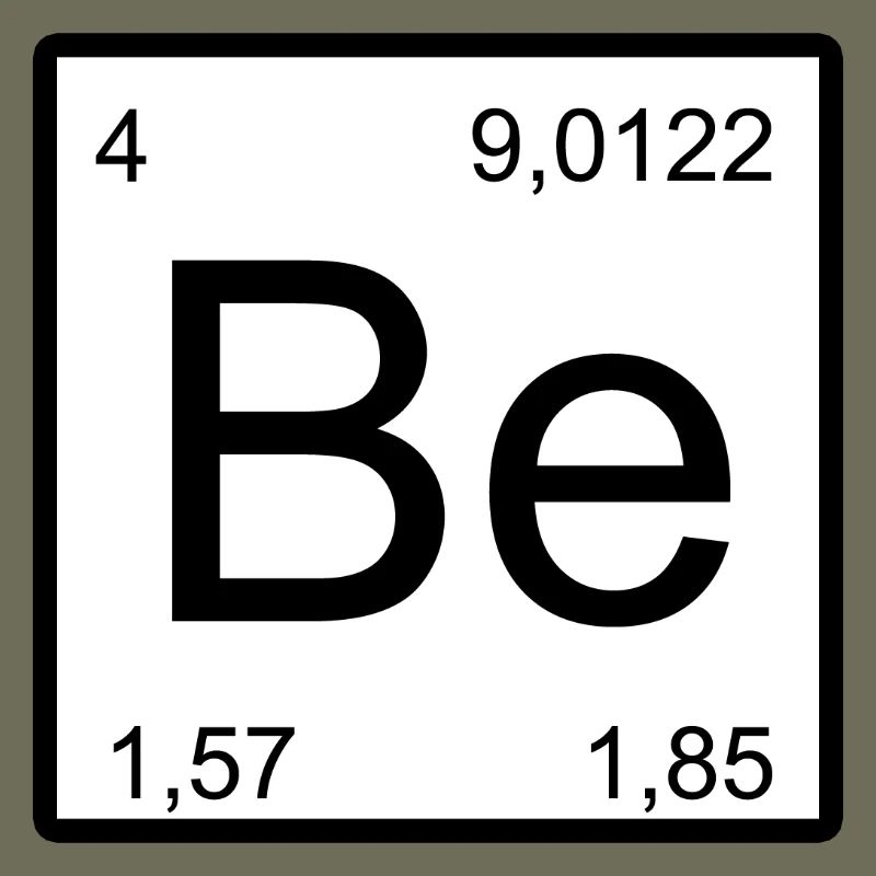 Be Element Style: Periodic Table Pattern Beryllium
