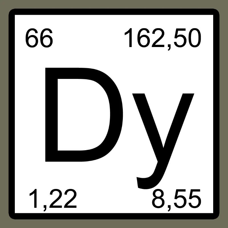 Dysprosium Dy Elemental Glyph Design