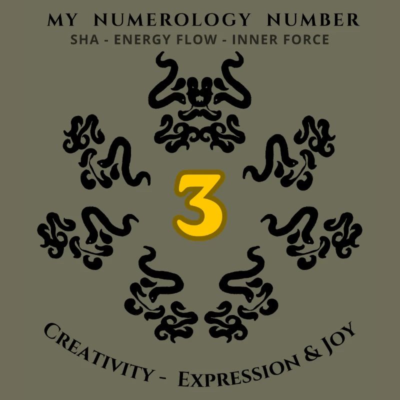 Numer_3 Symbol of Creativity, Expression and Joy