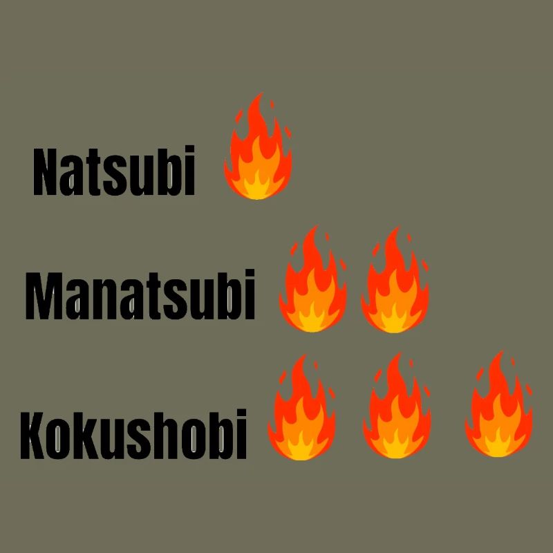 Three Layers Flame Typography