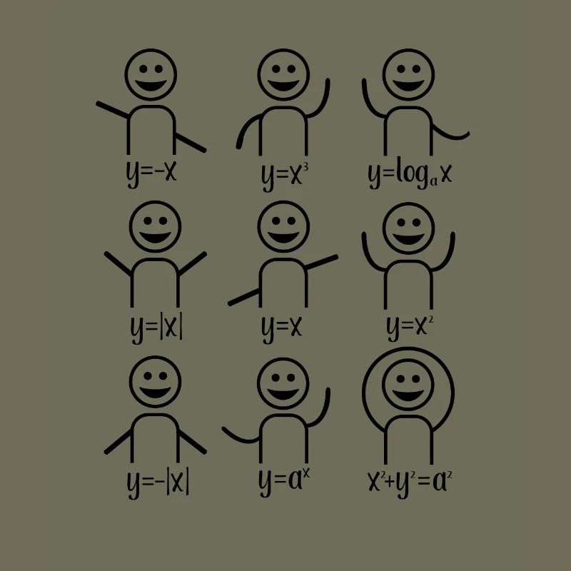 Math teacher algebra dance