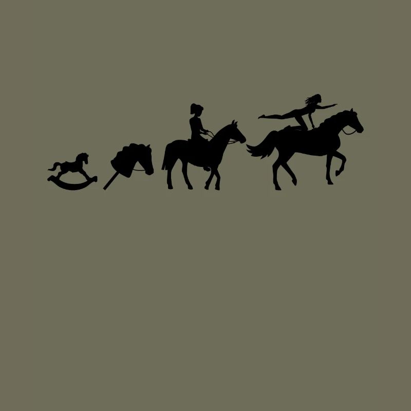 Evolution Voltigieren Equitation
