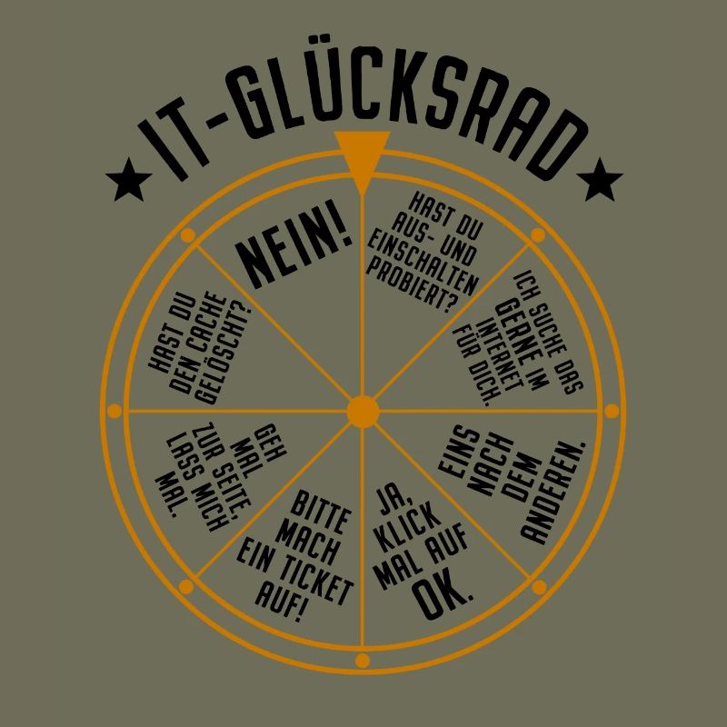 IT Support Glücksrad Service Desk IT Helpdesk Nerd