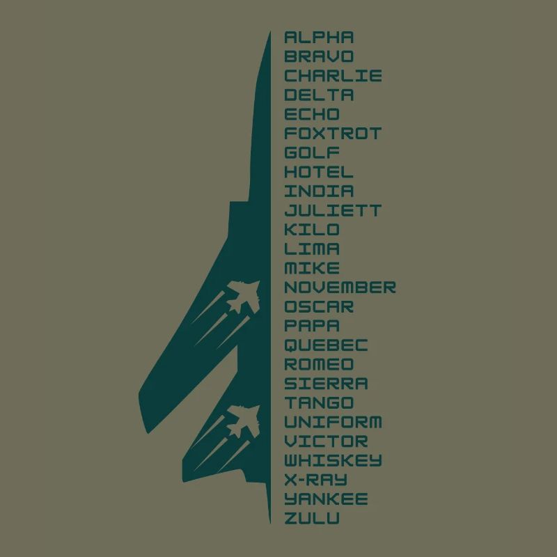 Phonetic alphabet