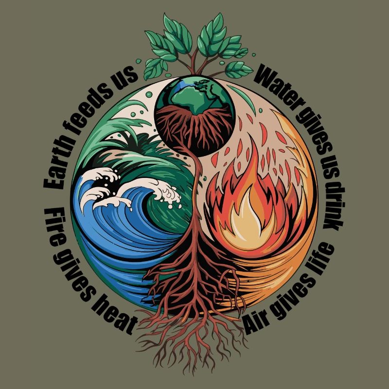 Vier-Elemente-Baum - Erde, Wasser, Feuer, Luft