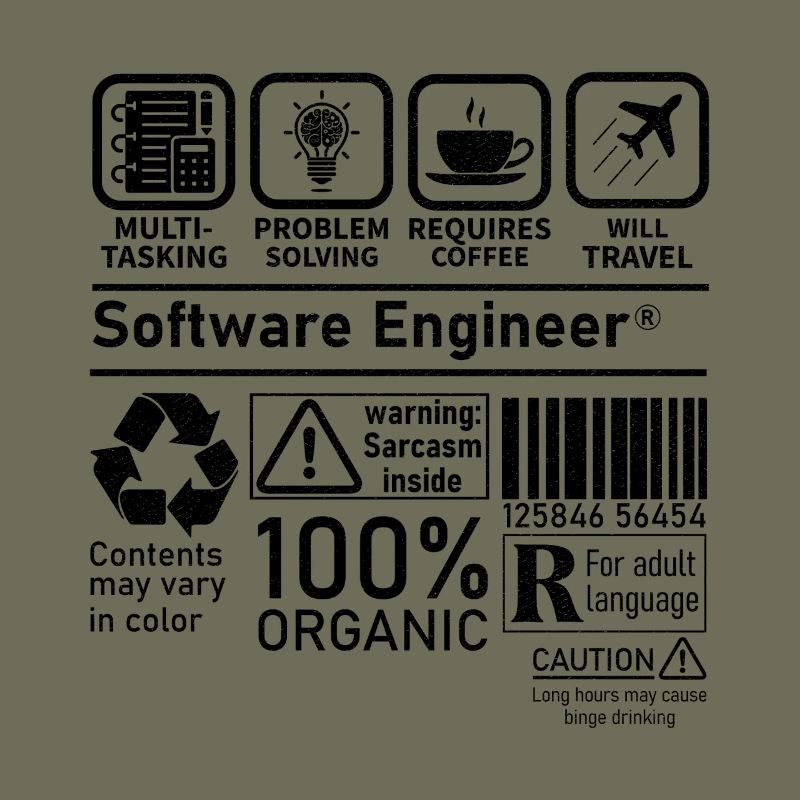 Ingénieur logiciel Multi tâche Résolution de problèmes