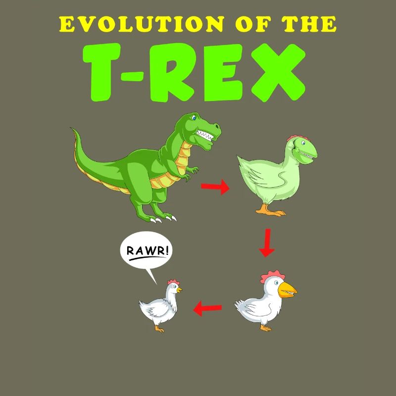 Évolution de l’illustration du dinosaure T-Rex