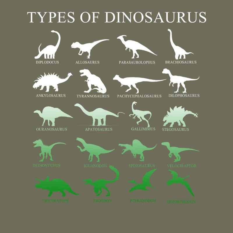 Dinosaurier