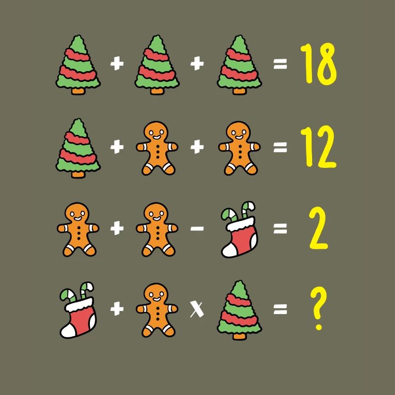 Christmas Puzzle Math Christmas Funny Saying