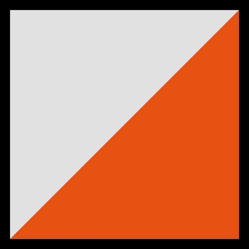 Orientation screen