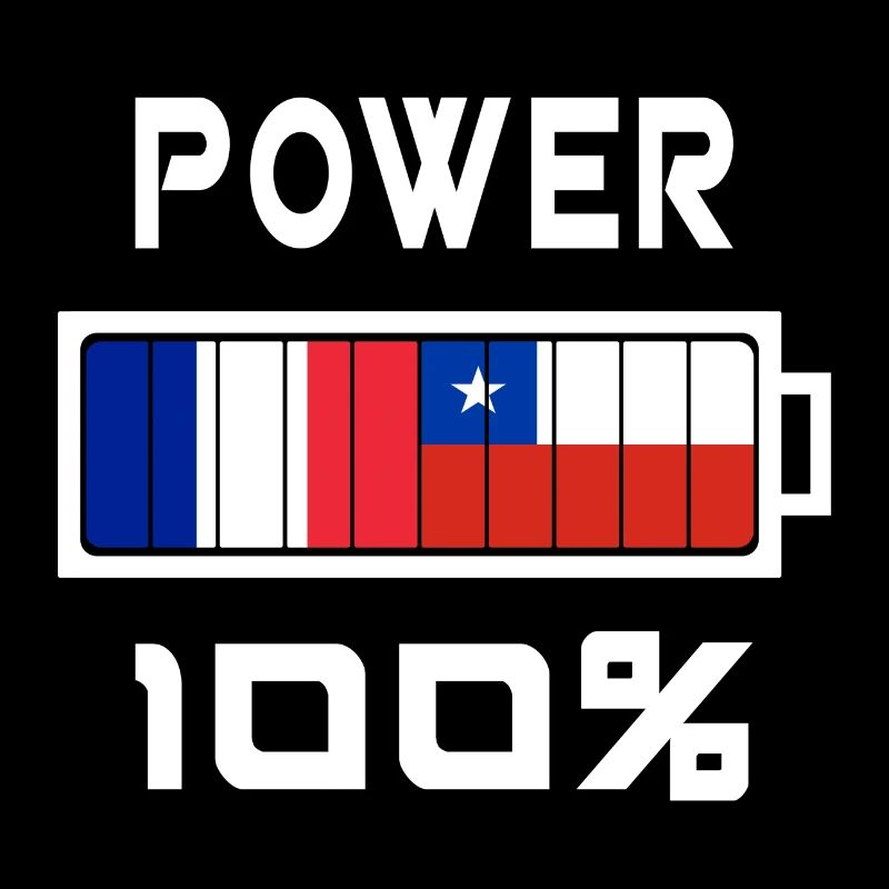 Chile und Frankreich machen 100%