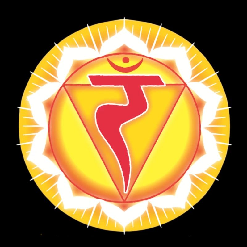 Chakra du nombril Manipura