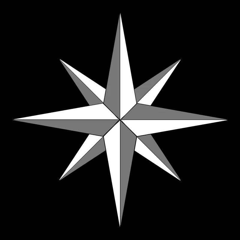 wind rose